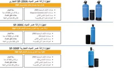 نظم التبادل الأيونى