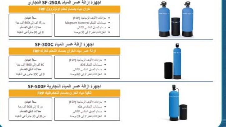 نظم التبادل الأيونى